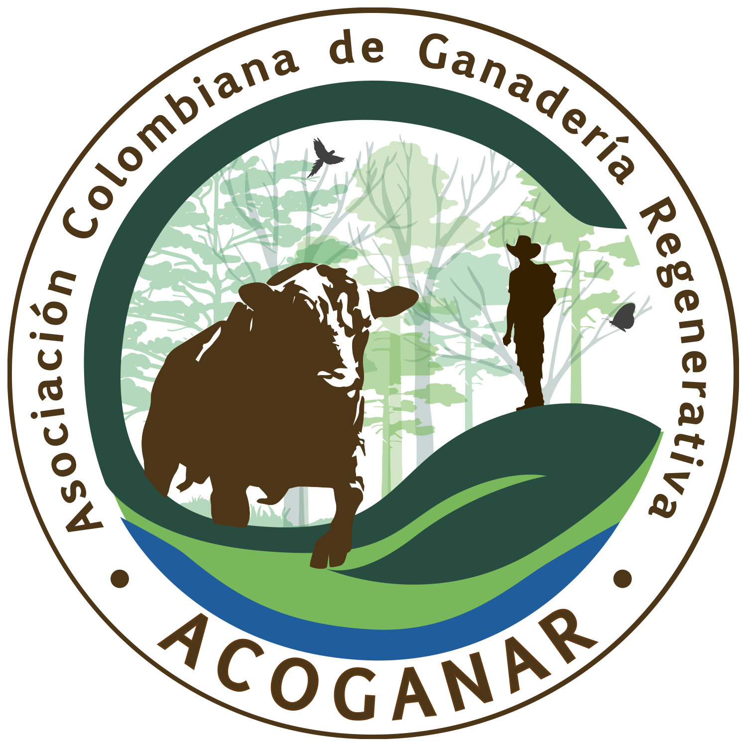 Acoganar